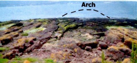 Ardmore Point , Dunbartonshire